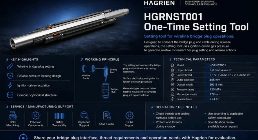 HGRNST001 One-Time Setting Tool for wireline bridge plug operations