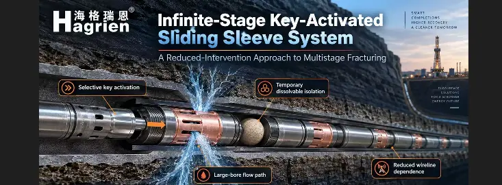 Infinite-Stage Key-Activated Sliding Sleeve System